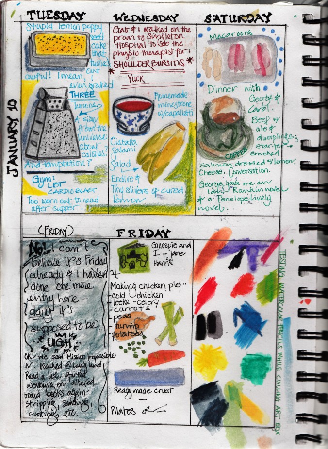 Illustrated Journal Travel Art Technique