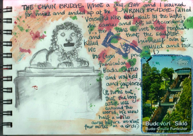 Visual journal, Art journal, Travel Journal pages