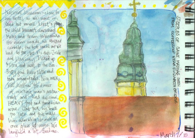 Visual journal, Art journal, Travel Journal pages